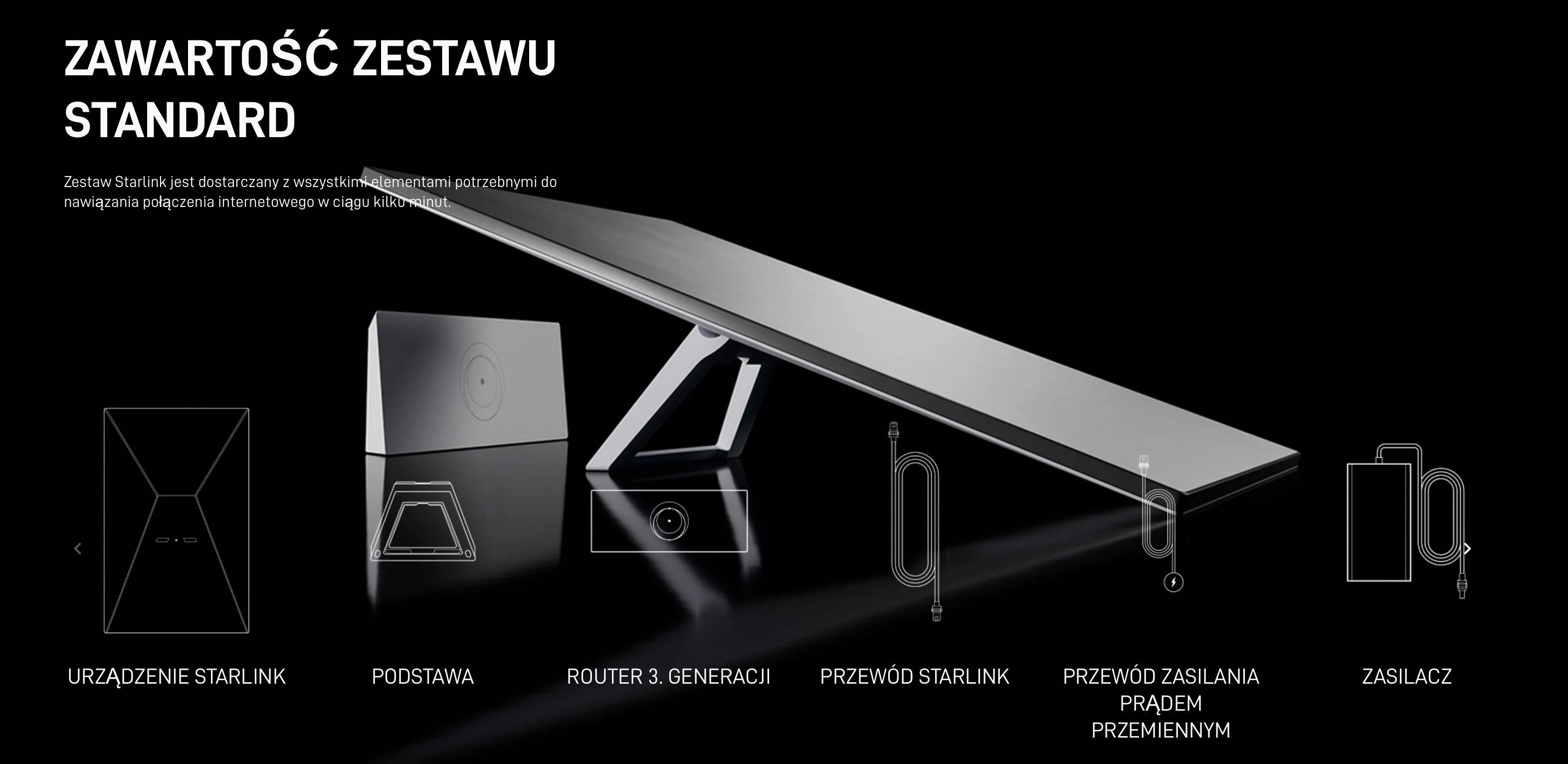 Pełny zestaw Starlink Standard